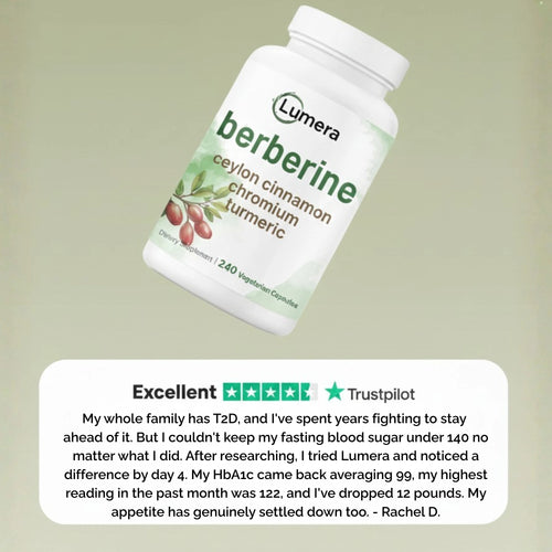 4-in-1 Berberine Complex